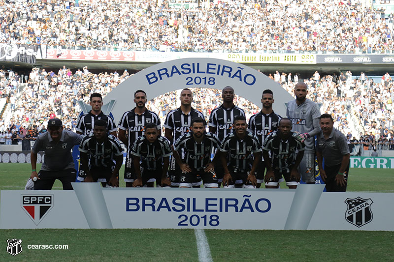 [22-04-2018] Ceara 0x0  Sao Paulo - Primeiro tempo - 9