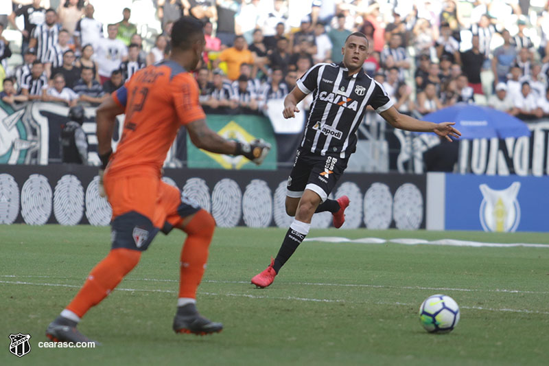 [22-04-2018] Ceara 0x0  Sao Paulo - Primeiro tempo - 10