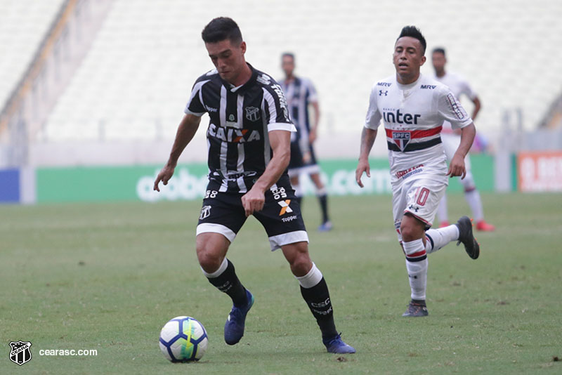 [22-04-2018] Ceara 0x0  Sao Paulo - Primeiro tempo - 18
