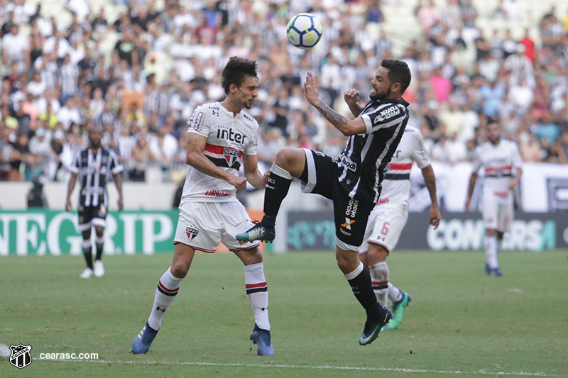[22-04-2018] Ceara 0x0  Sao Paulo - Primeiro tempo - 20