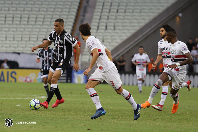 [22-04-2018] Ceara 0x0  Sao Paulo - Segundo Tempo - 10
