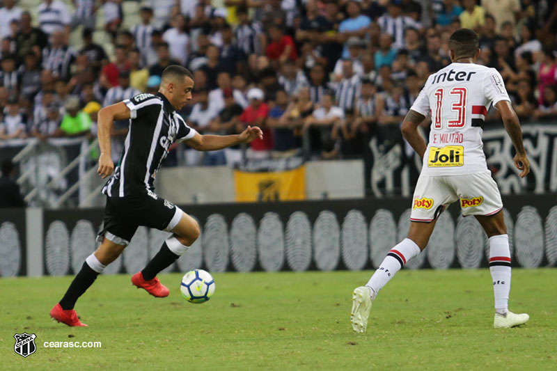 [22-04-2018] Ceara 0x0  Sao Paulo - Segundo Tempo - 30