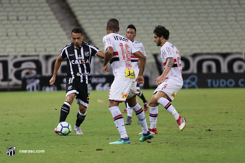 [22-04-2018] Ceara 0x0  Sao Paulo - Segundo Tempo - 37