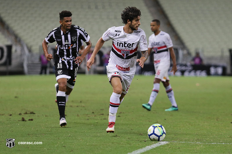 [22-04-2018] Ceara 0x0  Sao Paulo - Segundo Tempo - 43