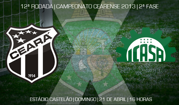 Almejando a liderança do Estadual 2013, Ceará enfrenta o Icasa