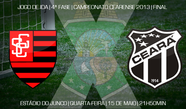 Ceará inicia a busca pelo Tricampeonato diante do Guarany (S)